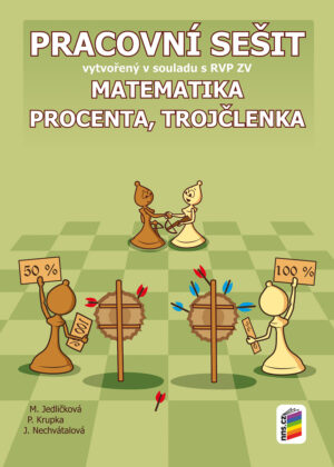 Matematika - Procenta