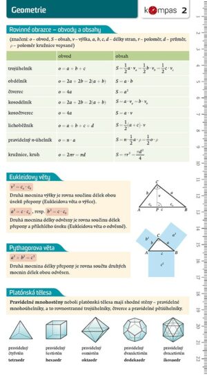 Matematika s přehledem 2 – Geometrie