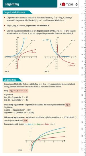 Matematika s přehledem 6 – Logaritmy