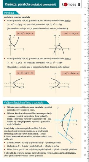 Matematika s přehledem 8 – Kružnice