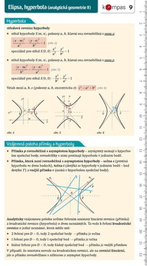 Matematika s přehledem 9 – Elipsa